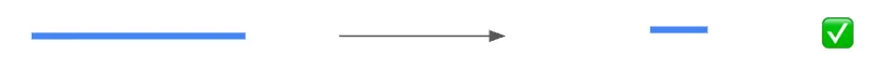 classification