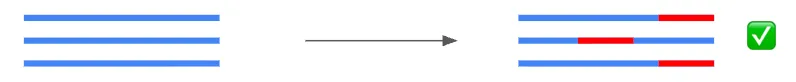 proofreading