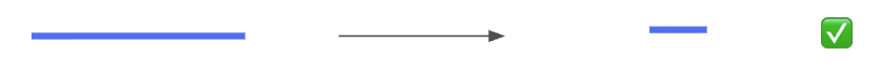 classification