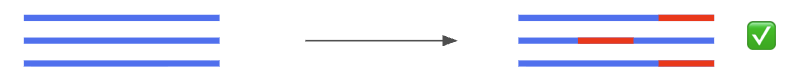 proofreading
